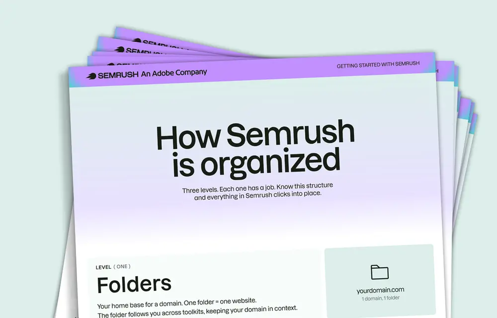 Infographic: How Semrush is Organized