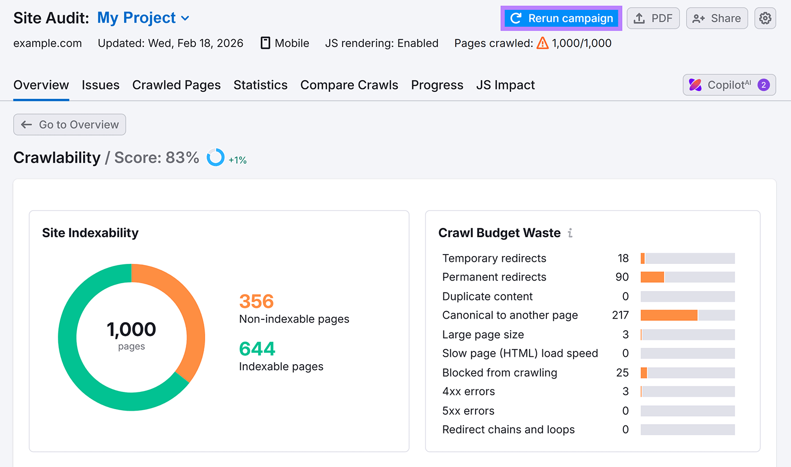 Site Audit header with “Rerun campaign” button highlighted and crawl status 1,000 of 1,000 pages.