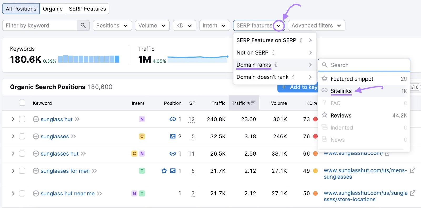 Organic Rankings Positions tab showing the option to filter by sitelinks as a SERP feature.