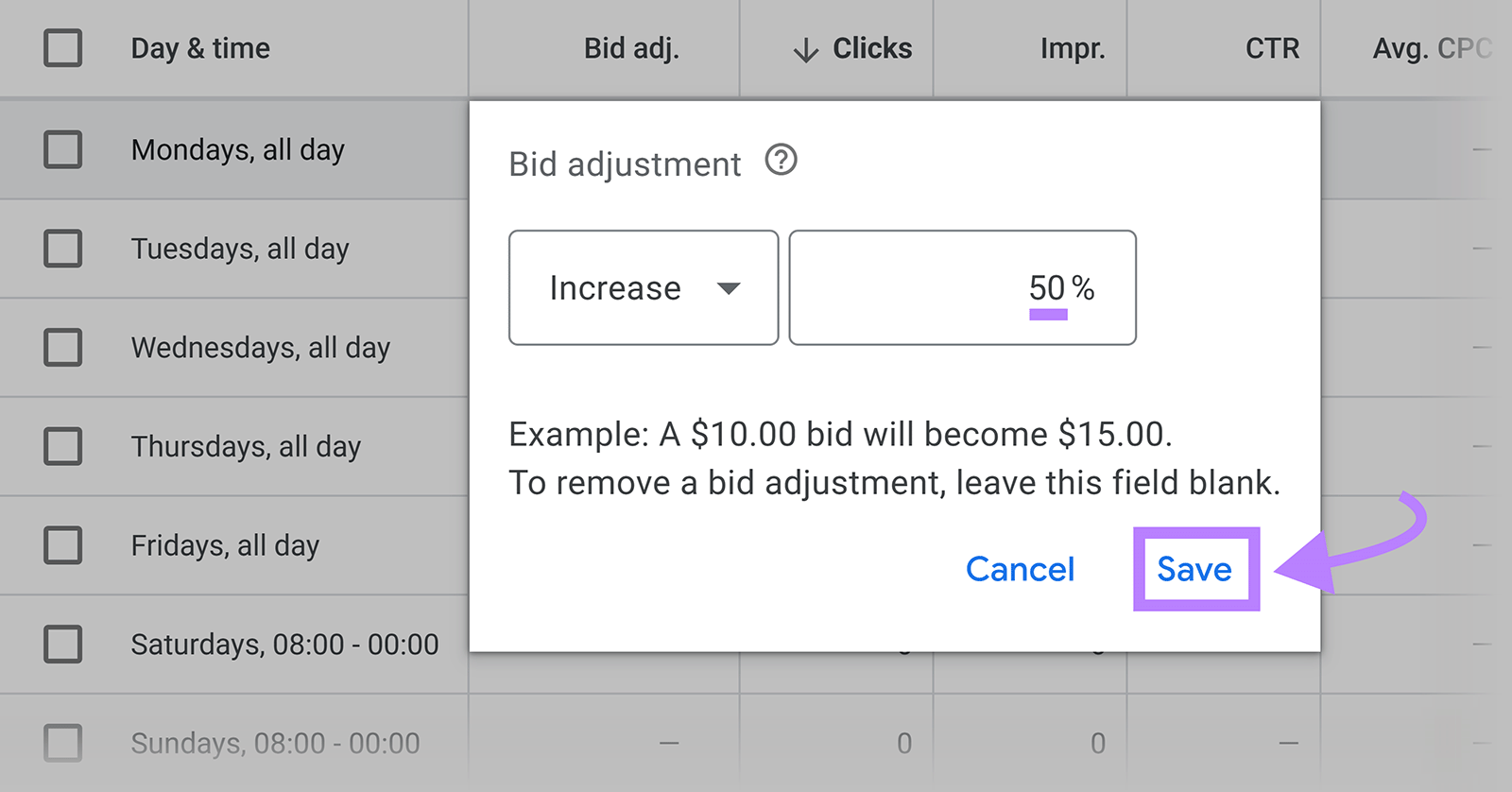 Google Ads bid adjustment popup with 50% increase setting and Save button for time-based bid changes