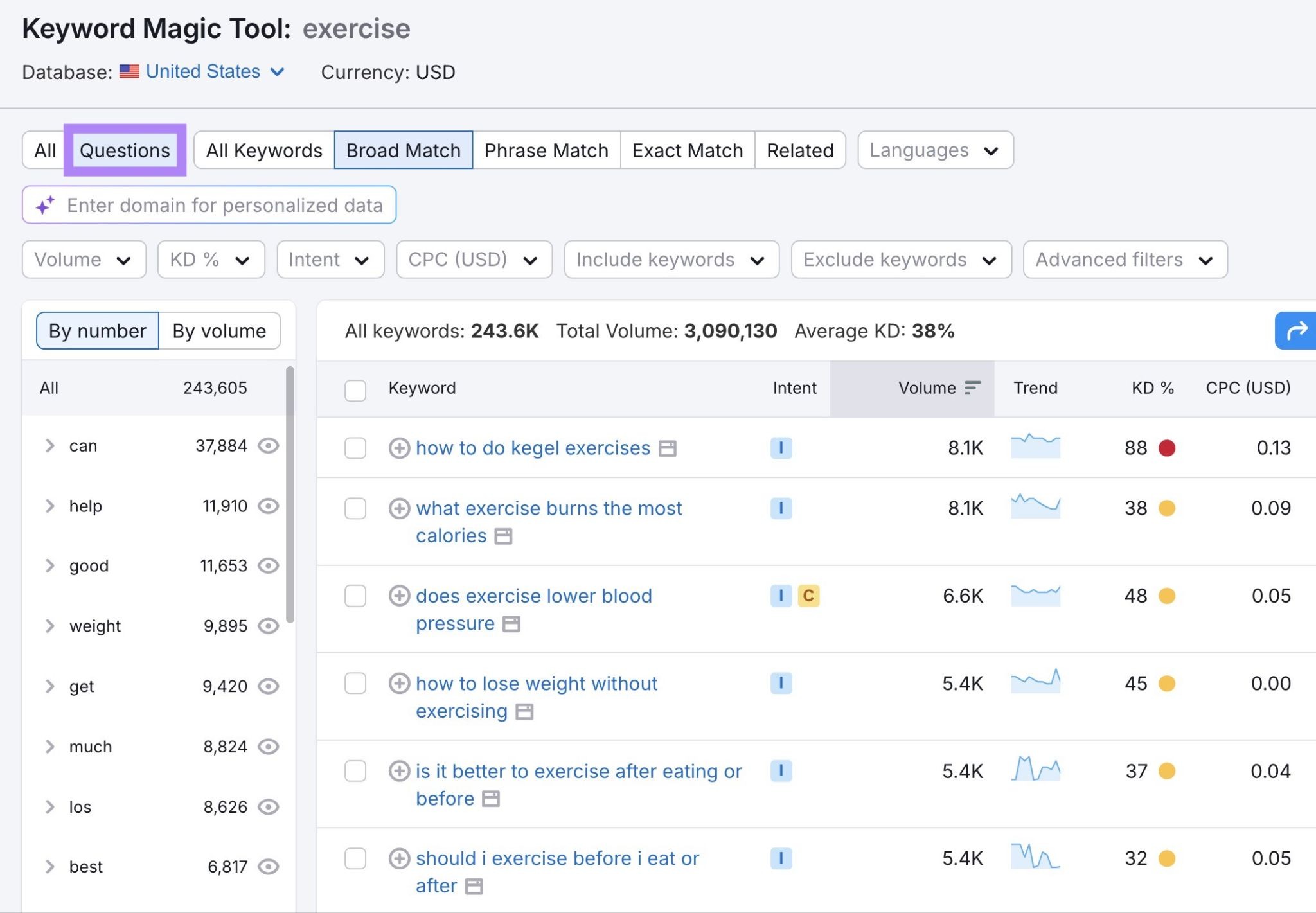 Keyword Magic Tool report showing a list of question-based keyword ideas along with metrics like intent, volume, and difficulty.
