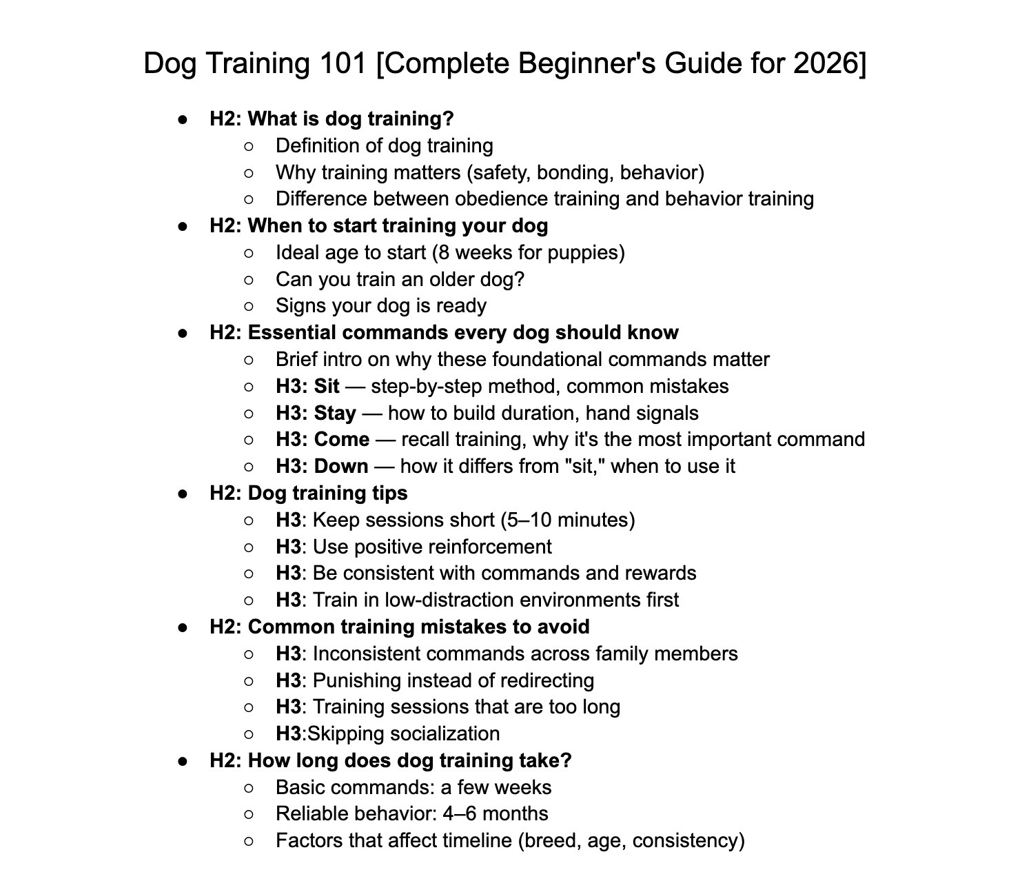 An article outline which includes an H1, H2s, H3s, and key talking points for each section for a blog post about dog training.