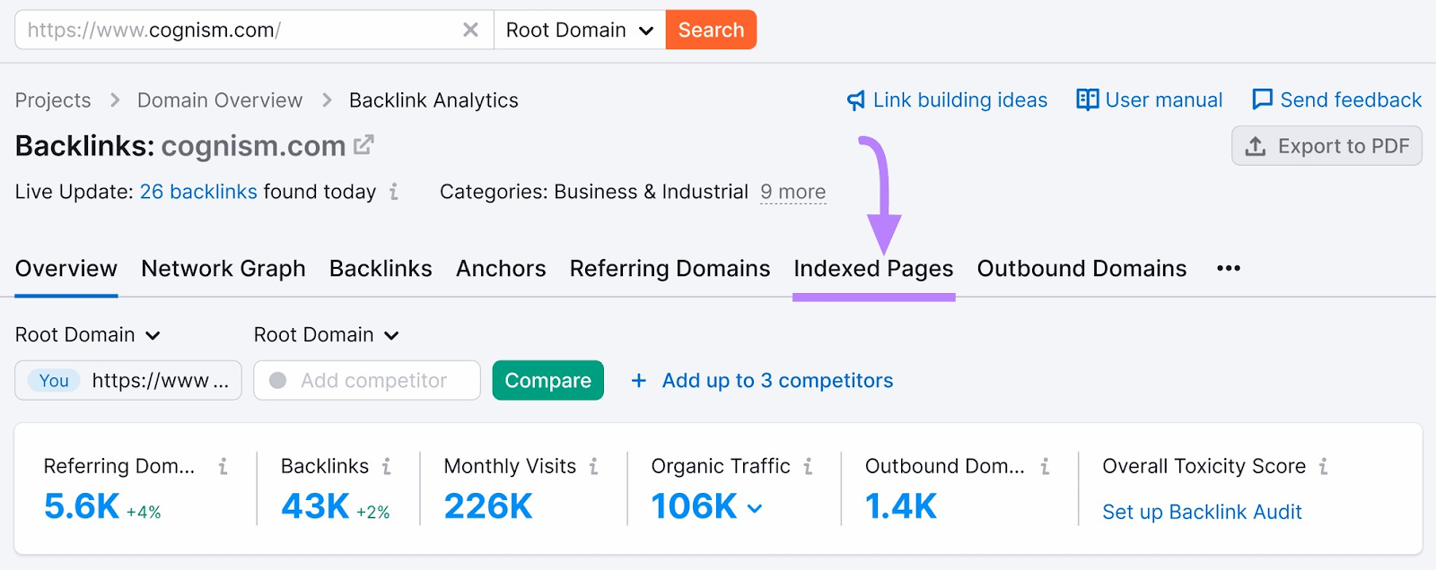 Overview report on Backlinks with the "Indexed Pages" tab highlighted.
