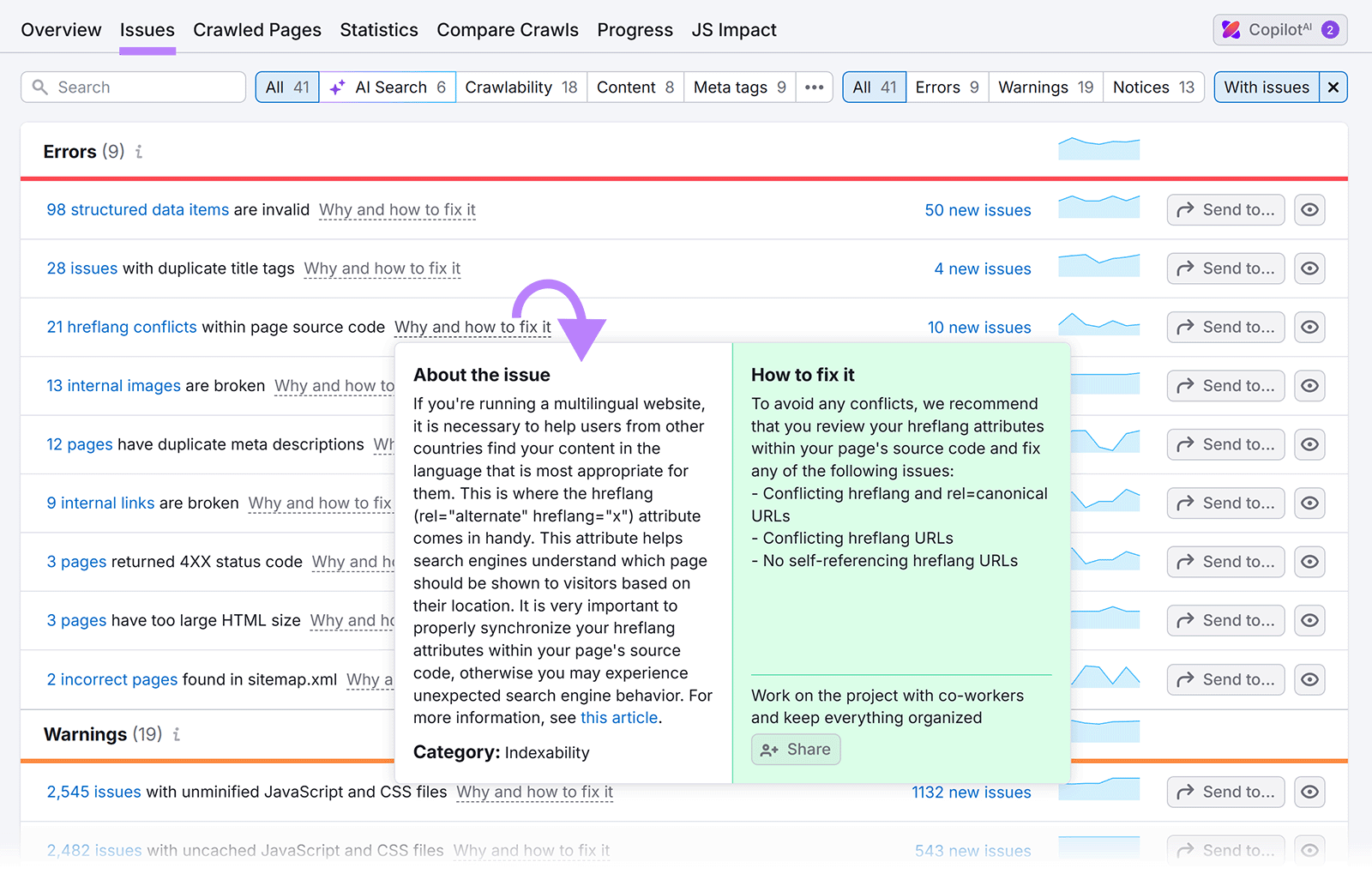 Issues tab listing structured data errors, duplicate titles, hreflang conflicts, and other site issues.