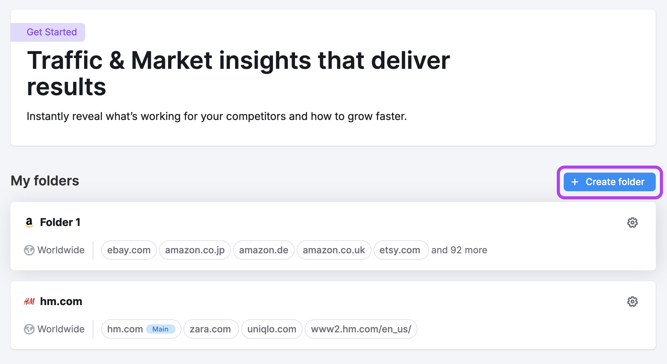 The Top Pages Dashboard image 2