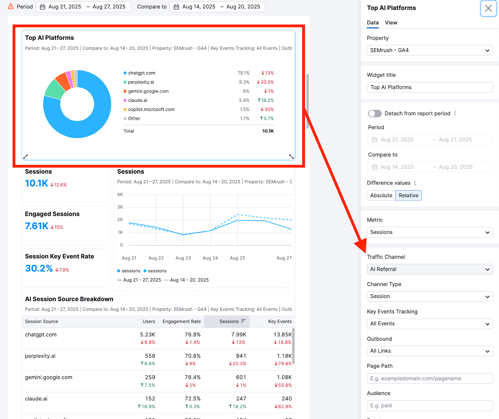 Integrations in My Reports image 6