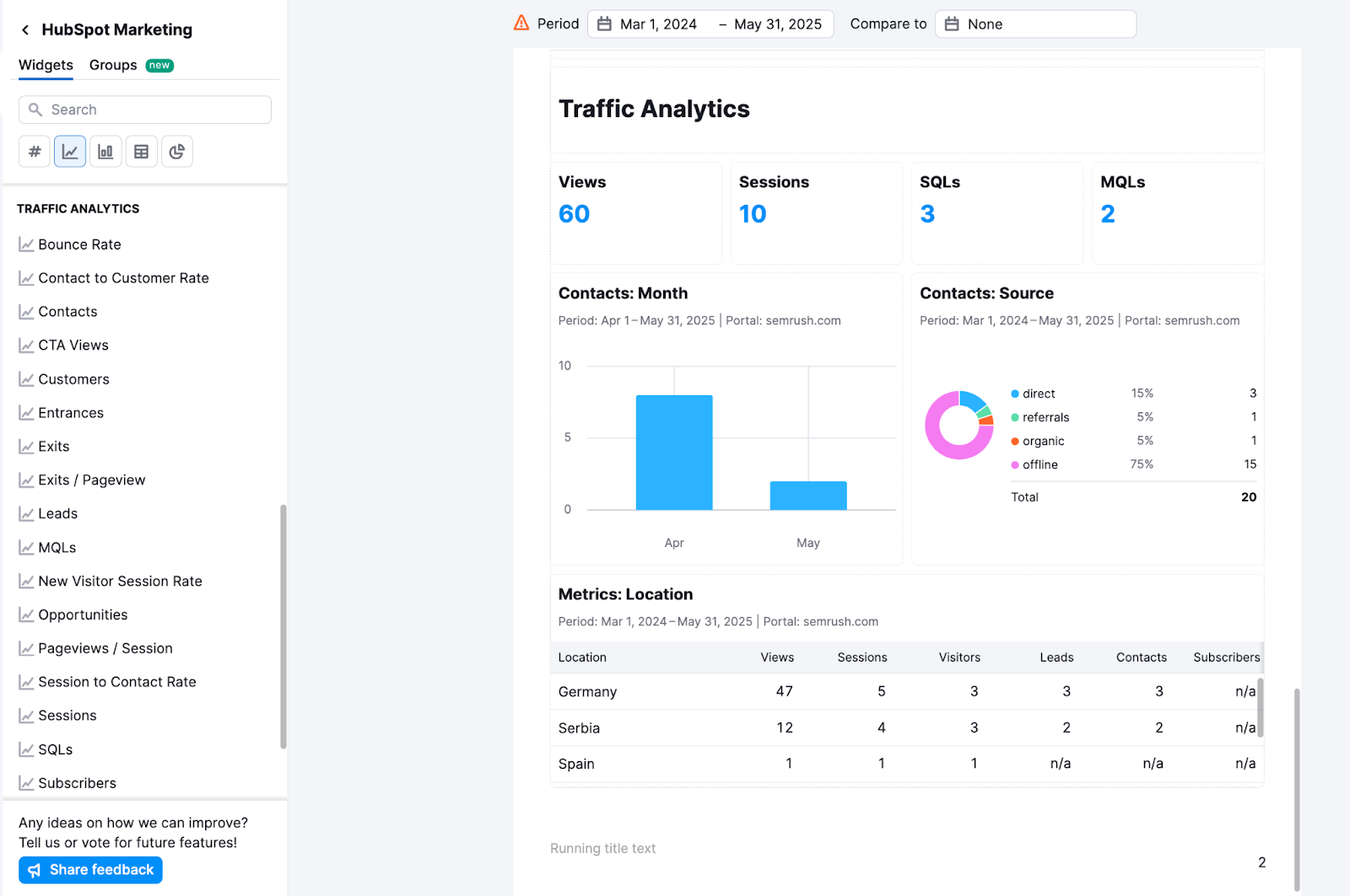 Integrations in My Reports image 26