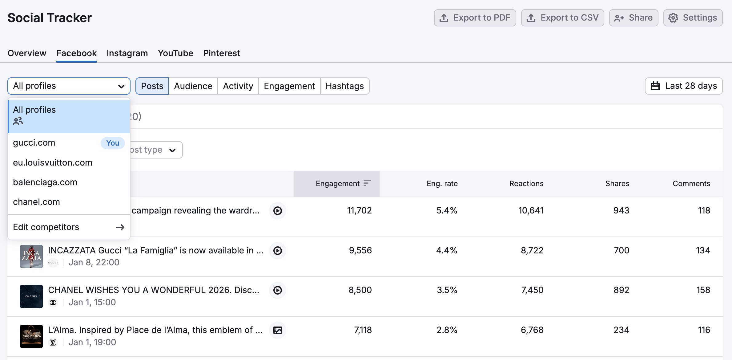 Getting Started with Social Toolkit image 13